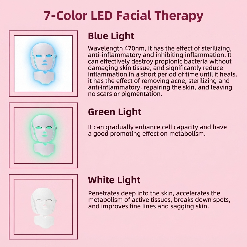 Physio Soma™ GlowMask PRO