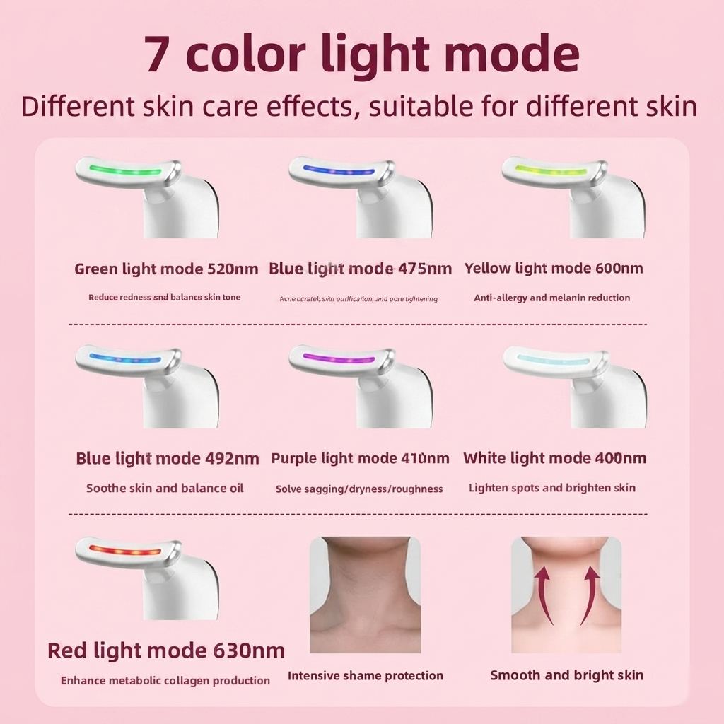 Physio Soma™ 7-in-1 LED Facial Sculptor & Lymphatic Drainage Device